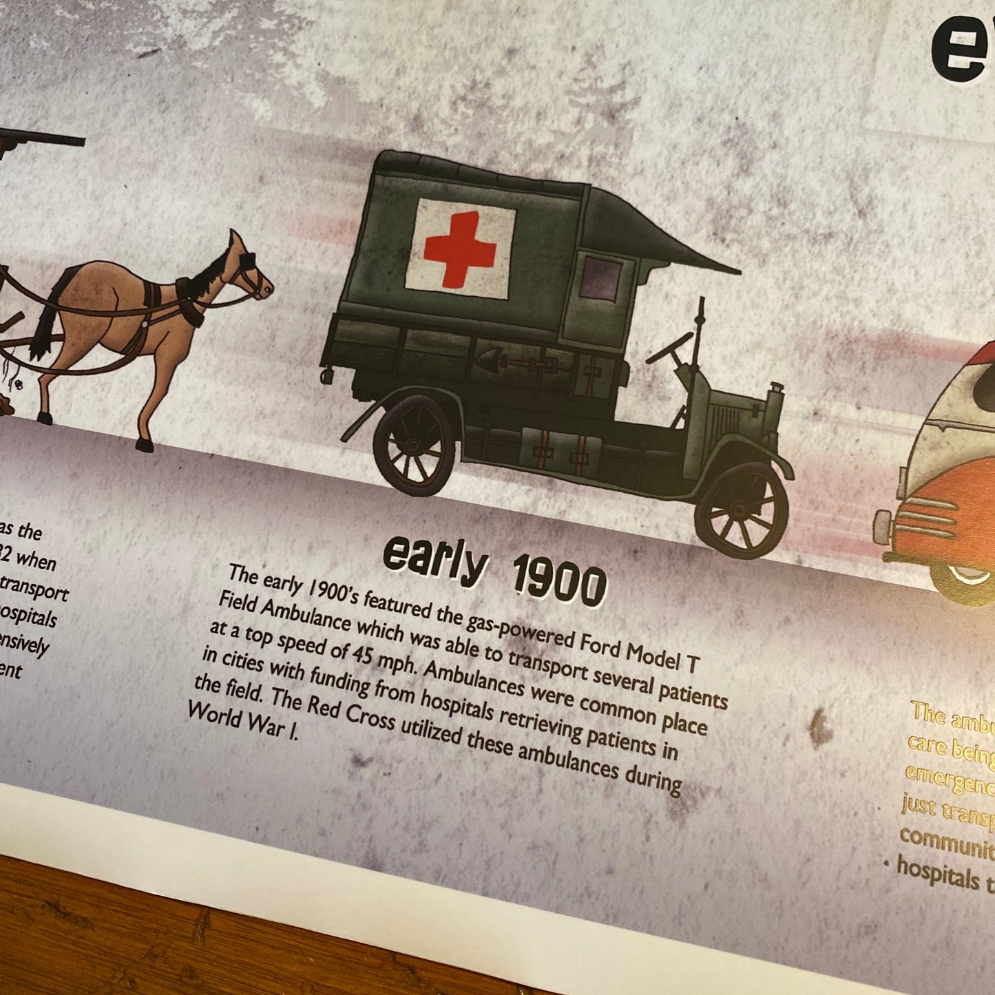 Evolution of the Ambulance Print
